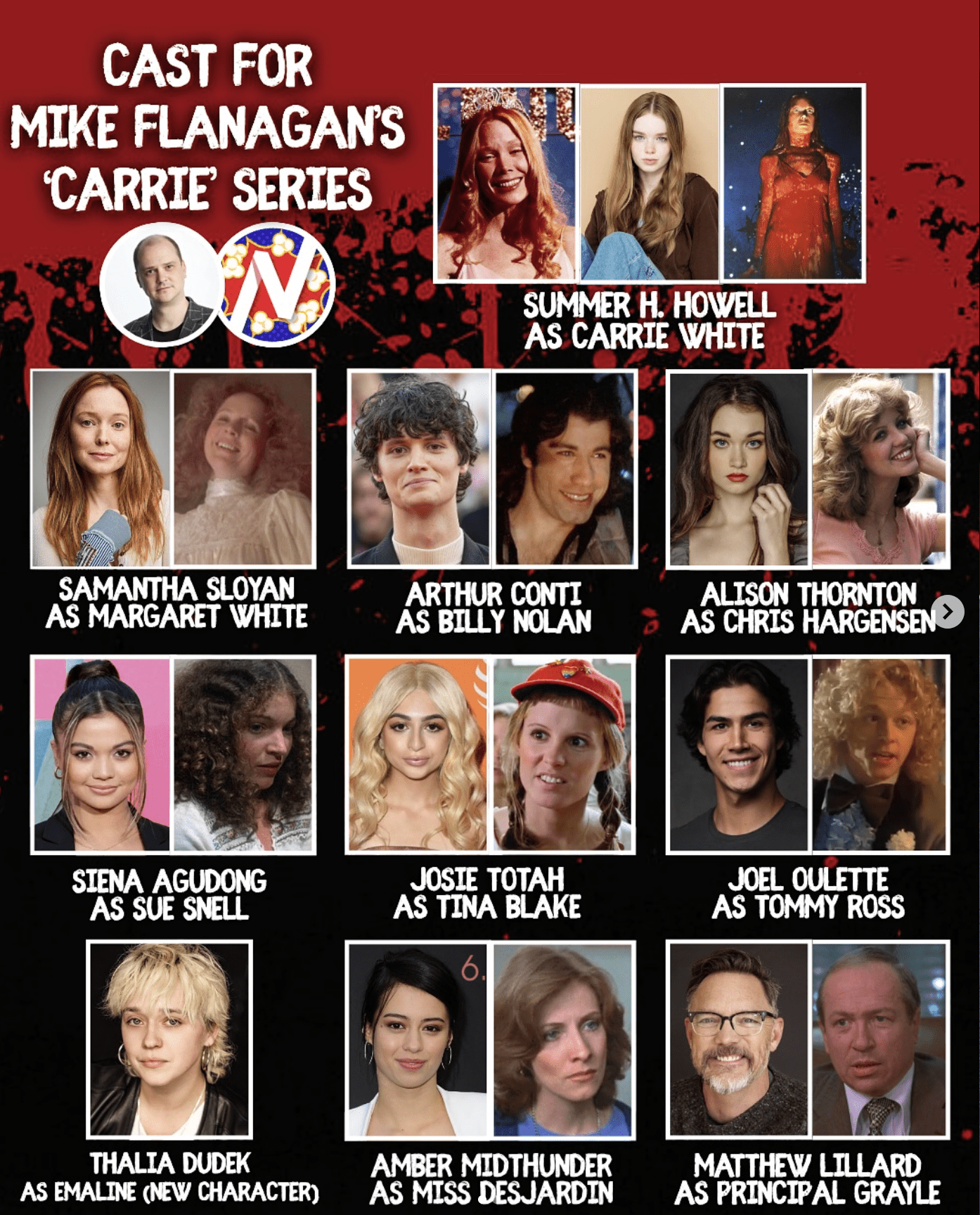 mike flanagan carrie series